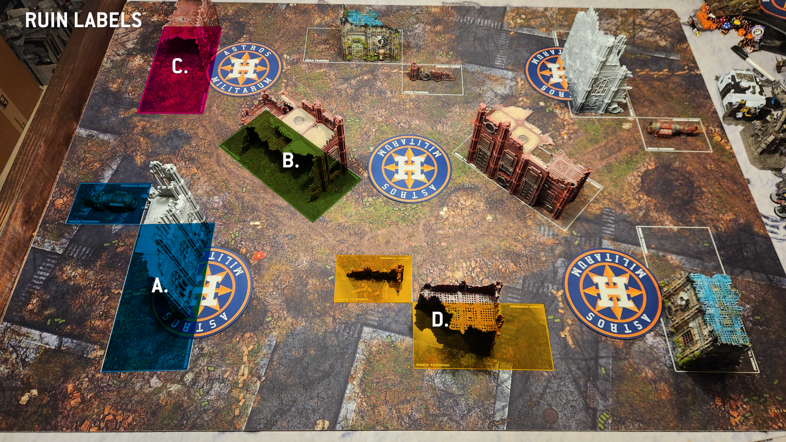 [40k] Start Competing: GW Terrain Layout 2 | Goonhammer