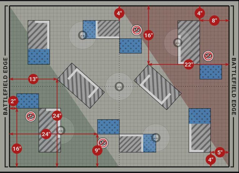 [40k] Start Competing: GW Terrain Layout 2 | Goonhammer