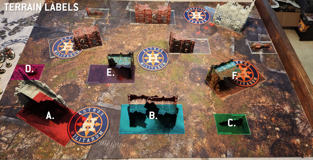 [40k] Start Competing: GW Terrain Layout 5 | Goonhammer