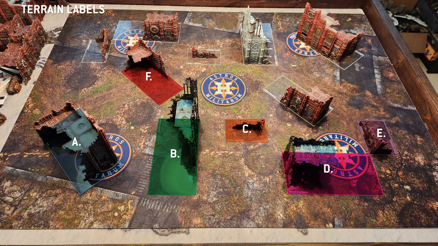 [40k] Start Competing: GW Terrain Layout 6 | Goonhammer