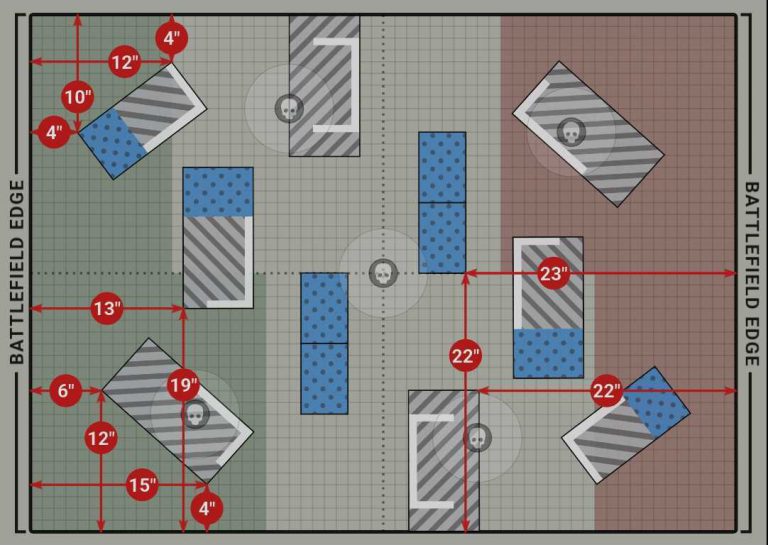 [40k] Start Competing: GW Terrain Layout 8 | Goonhammer