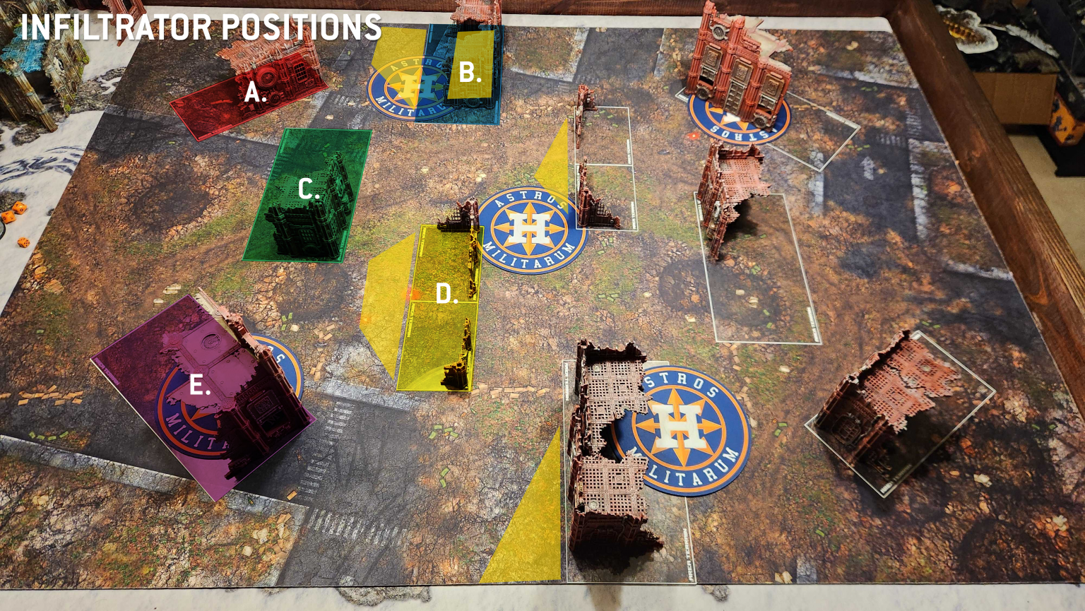 [40k] Start Competing: GW Terrain Layout 8 | Goonhammer