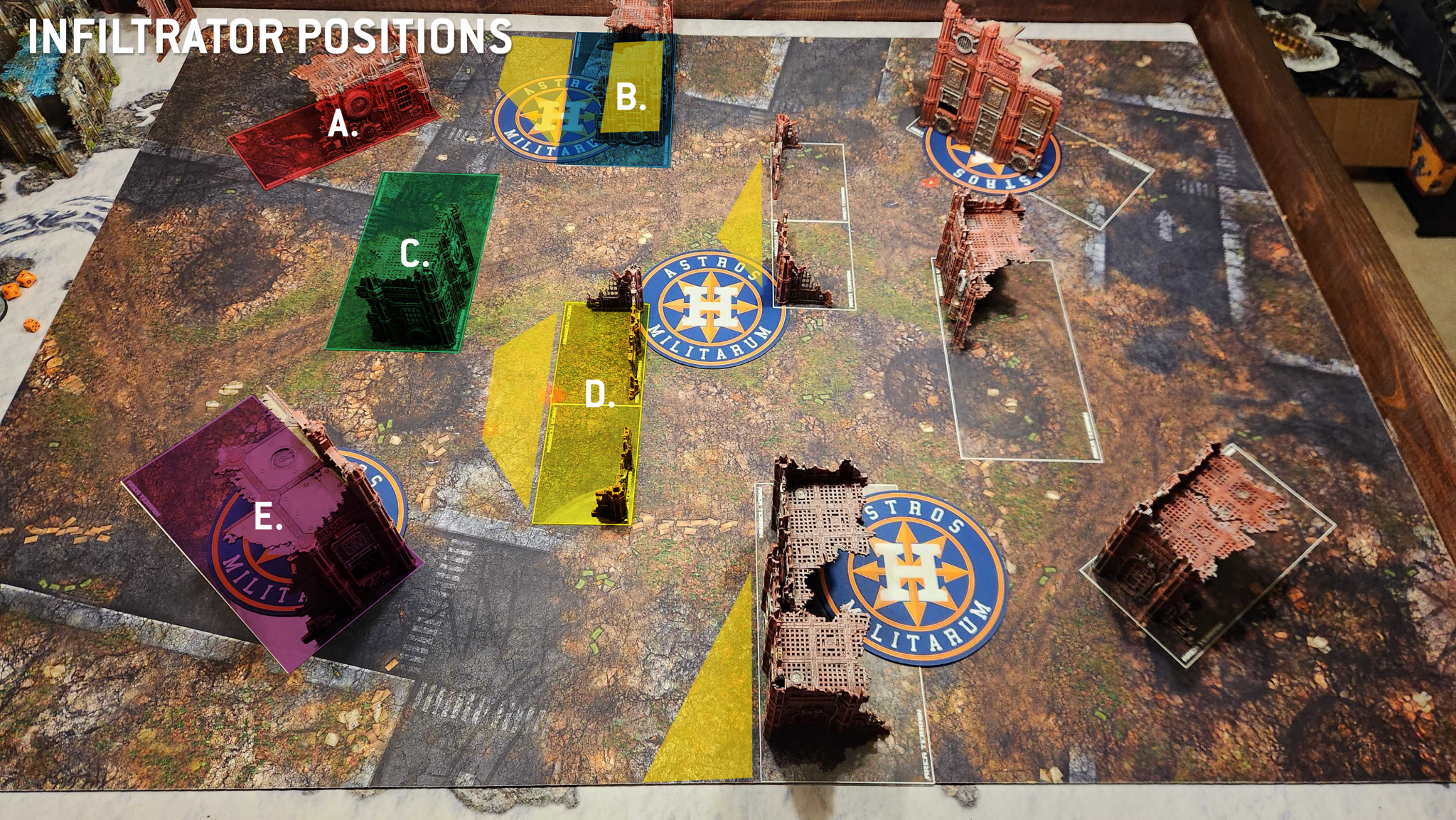 [40k] Start Competing: GW Terrain Layout 8 | Goonhammer