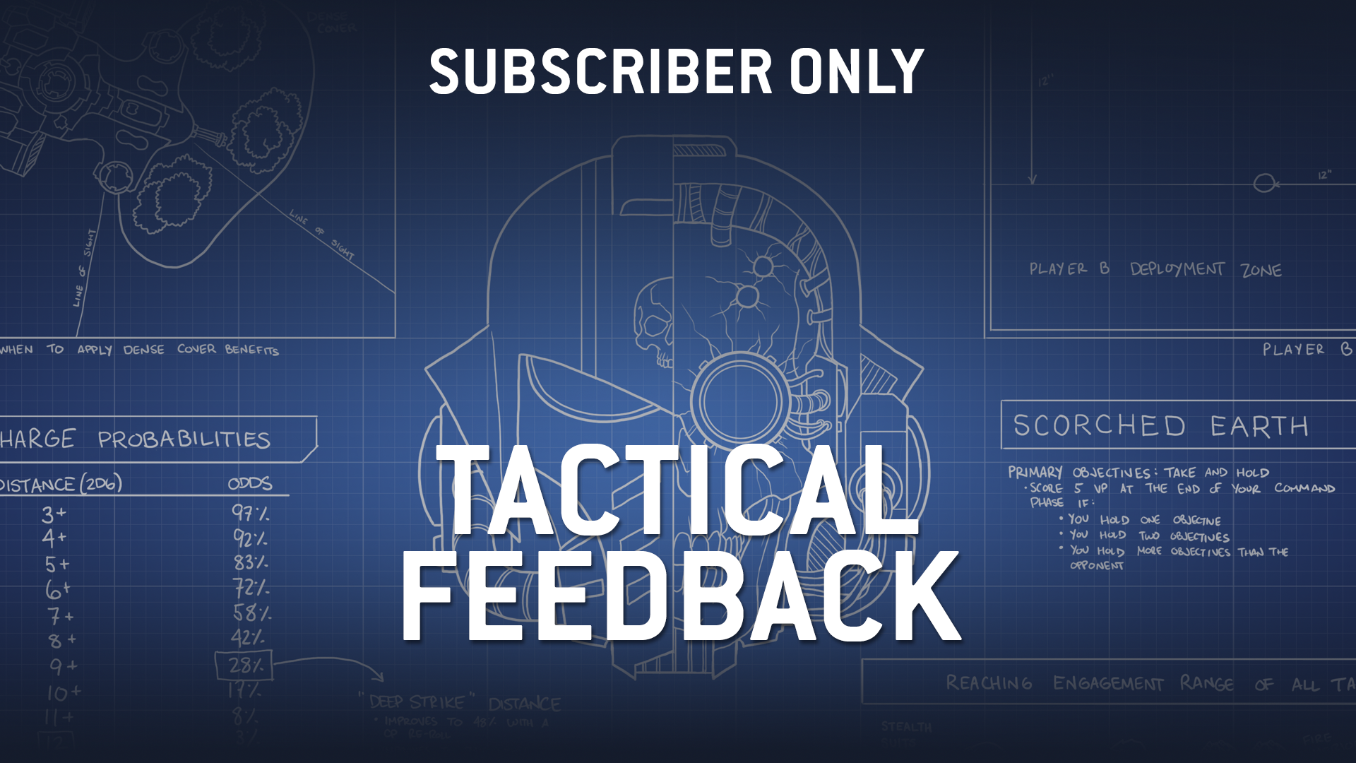 Tactical Feedback: Timing the Go-Turn | Goonhammer