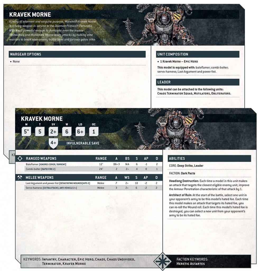 40k Number Sign 40k Chaos Numbers