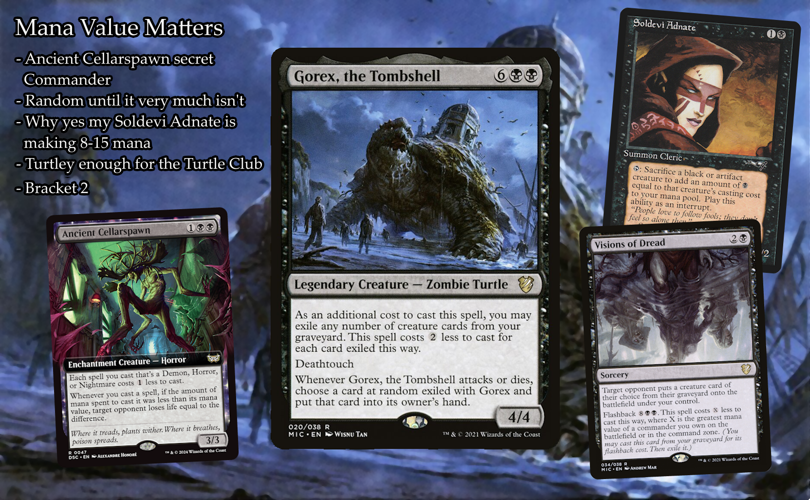 Back To Basics Mtg Edhrec