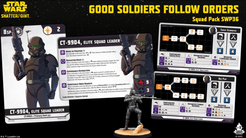 Good Soldiers Follow Orders Squad Pack SWP36